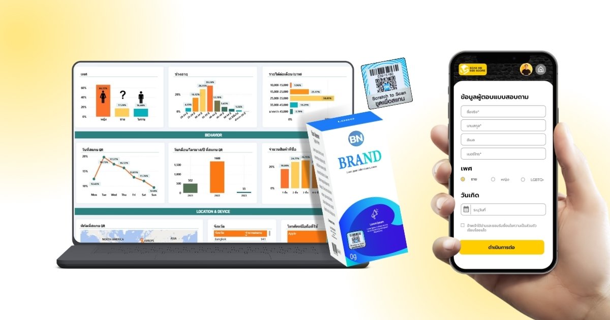 พลังข้อมูลลูกค้าจาก QR Code: สะสมแต้ม ลุ้นรางวัล สู่กลยุทธ์การตลาดและพัฒนาผลิตภัณฑ์